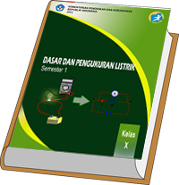 Dasar Pengukuran